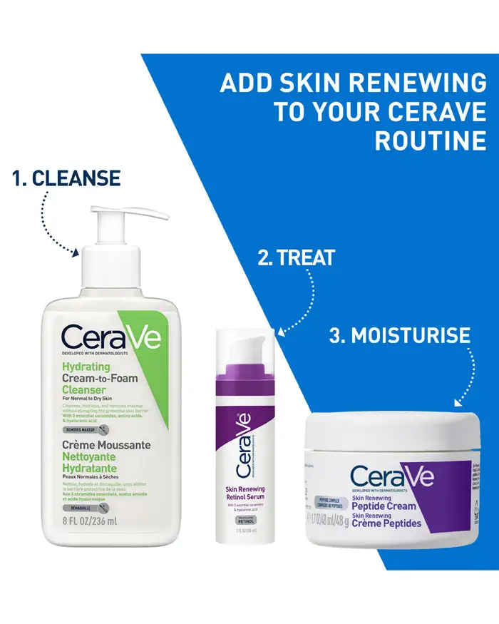 Skin Renewing Peptide Night Cream for Face | CeraVe Australia